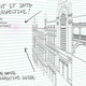 Illustration for article titled How to Draw Detailed Buildings